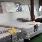 Beds in Troutman, North Carolina